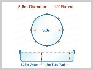 3.6m round3